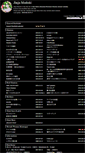 Mobile Screenshot of jinja-modoki.com